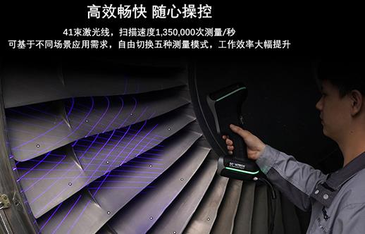 三維掃描儀有哪些分類？ 不同類型的三維掃描儀各有什么特點？